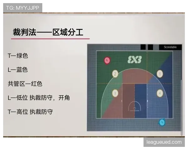 篮球规则中关于暂停时间限制的详细解析 篮球规则中关于暂停时间限制的详细解析