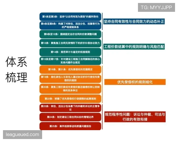 身体冲撞判罚规则解析及裁判判定关键条件